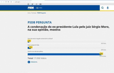 PSDB tira do ar enquete sobre Lula após resultado inesperado e vê manipulação